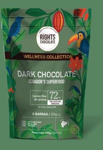 Bolsa Rights Wellness Collection · 72 %