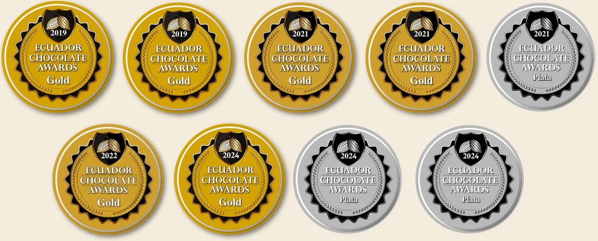 Nueve medallas de los Ecuador Chocolate Awards ganadas por Rights: oro 2019, 2021, 2022 y 2024; plata 2021 y 2024